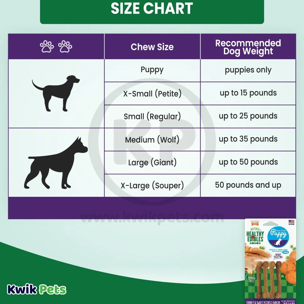 Nylabone Healthy Edibles Puppy Chew Treats Turkey & Sweet Potato XS/Petite - Up To 15 lbs 4 Count