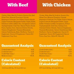 Pedigree Chopped Ground Dinner Adult Wet Dog Food Variety Pack Beef & Chicken 12 Count 13.7-oz