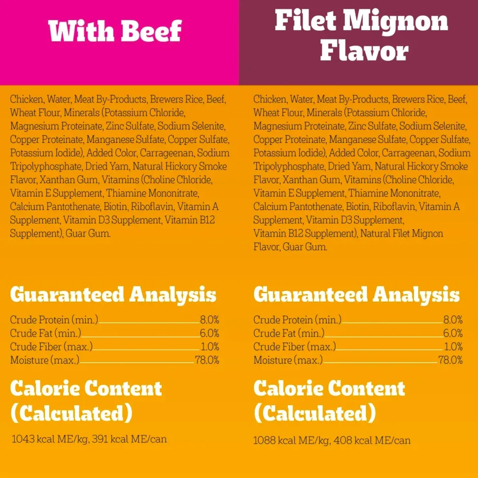 Pedigree Chopped Ground Dinner Adult Wet Dog Food Variety Pack Filet Mignon & Beef 12 Count 13.2-oz