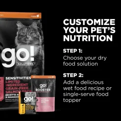 Petcurean Go! Solutions Sensitivities Limited Ingredient Grain-Free Dry Cat Food Salmon 3-lb