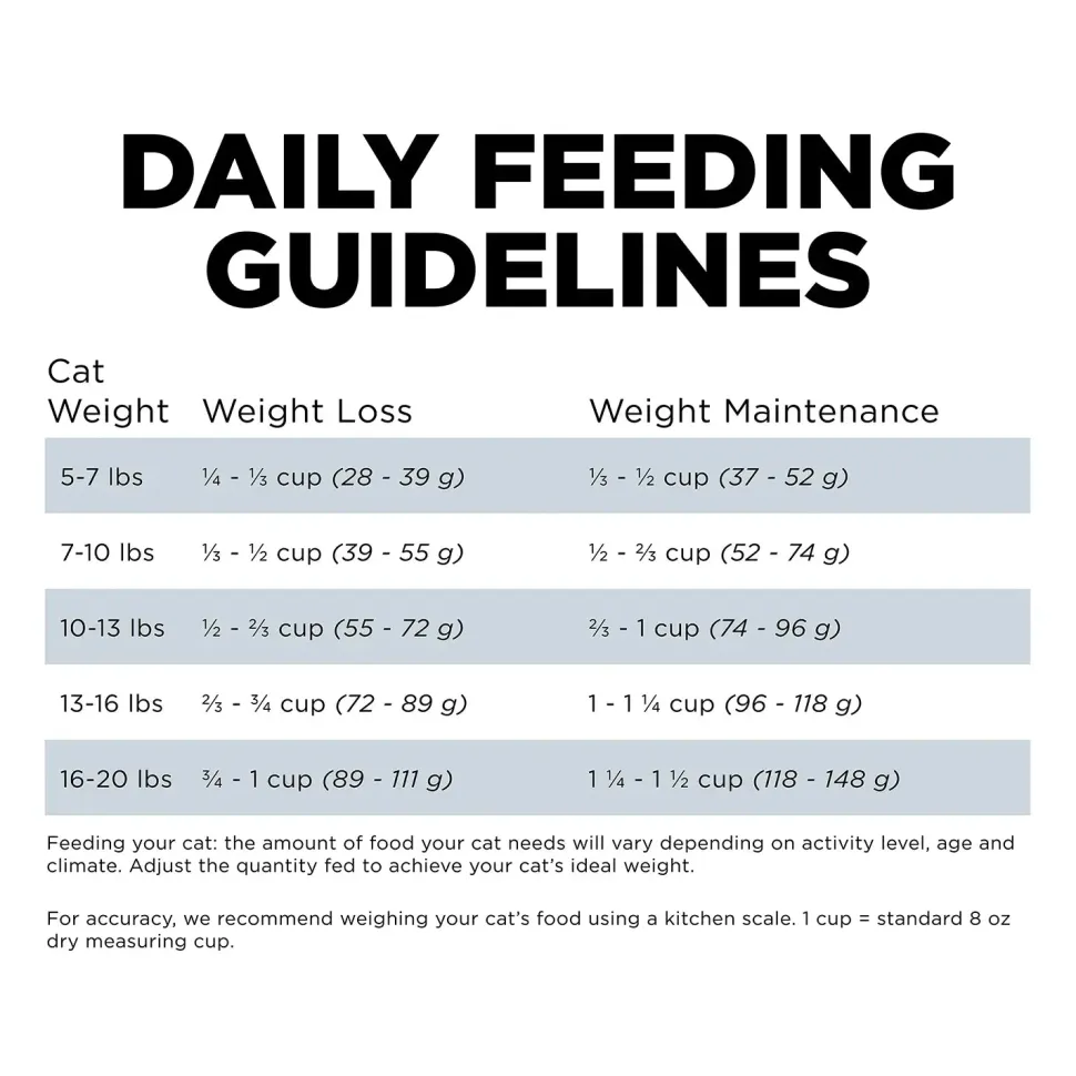 Petcurean Go! Solutions Weight Management & Joint Care Grain-Free Dry Cat Food Chicken 3-lb
