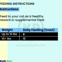 Pet Greens Cat Craves Semi-Moist Soft-Chew Cat Treats Chicken 3-oz