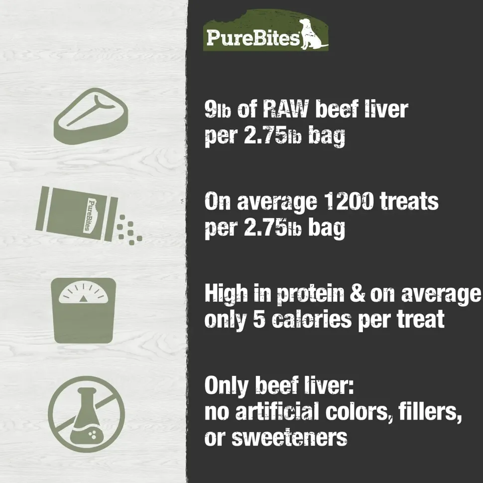 PureBites Beef Liver Freeze-Dried Pure Dog Treats 44-oz