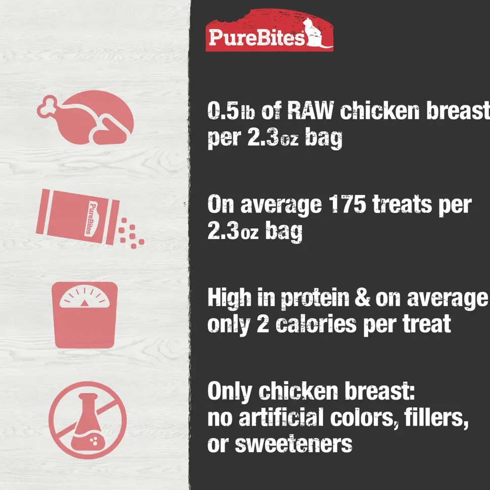 PureBites Chicken Breast Freeze-Dried Cat Treats 2.3-oz