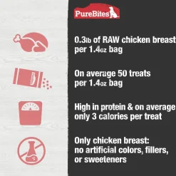 PureBites Chicken Breast Freeze-Dried Dog Treats 1.4-oz