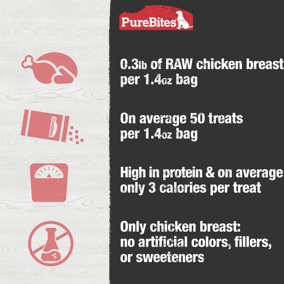 PureBites Chicken Breast Freeze-Dried Dog Treats 1.4-oz
