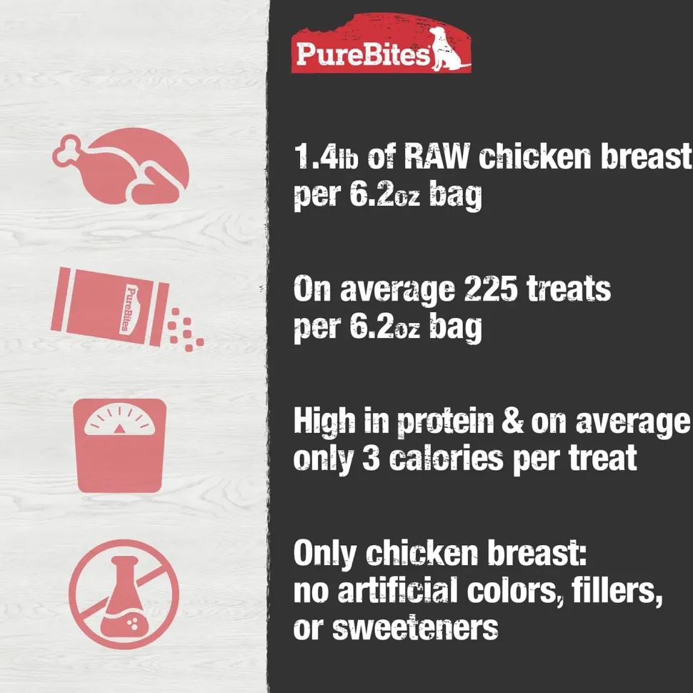 PureBites Chicken Breast Freeze-Dried Dog Treats 6.2-oz