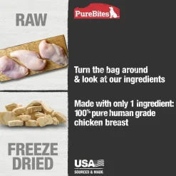 PureBites Chicken Breast Freeze-Dried Dog Treats 11.6-oz