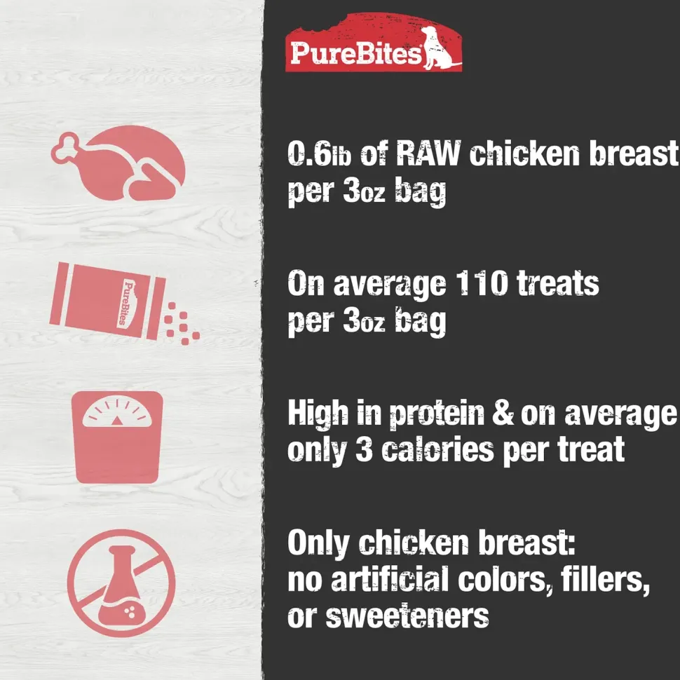 PureBites Chicken Breast Freeze-Dried Dog Treats 3-oz