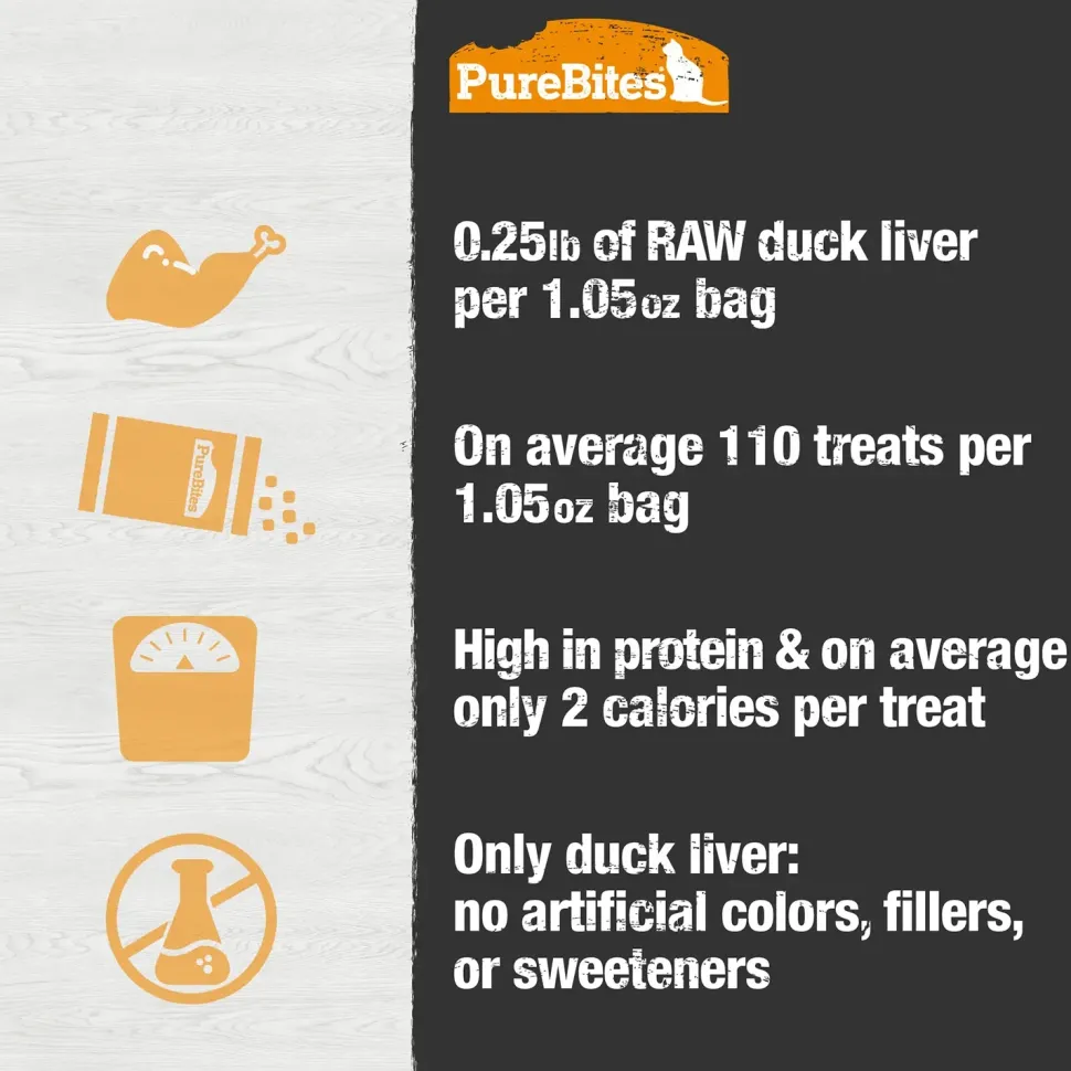 PureBites Duck Liver Freeze-Dried Cat Treats 1.05-oz