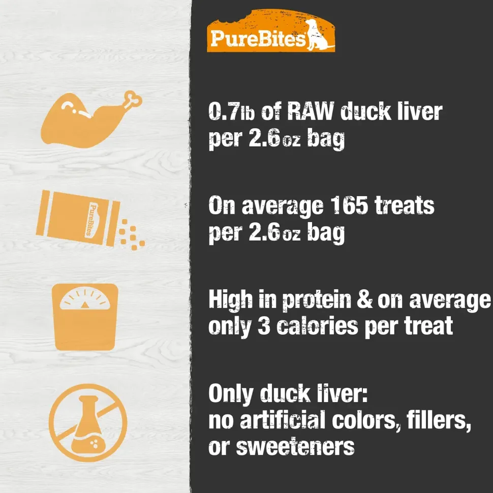 PureBites Duck Liver Freeze Dried Dog Treats 2.6-oz