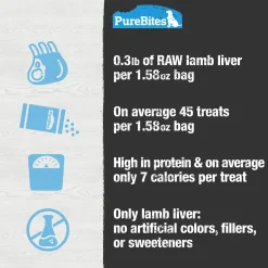 PureBites Lamb Liver Freeze-Dried Dog Treats 1.58-oz