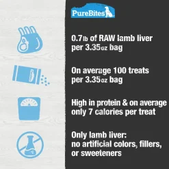 PureBites Lamb Liver Freeze Dried Dog Treats 3.35-oz