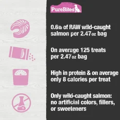 PureBites Salmon Freeze-Dried Pure Dog Treats 2.47-oz
