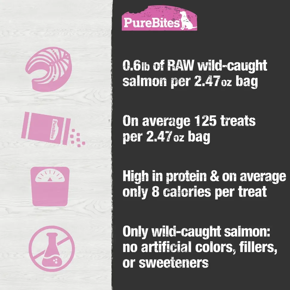 PureBites Salmon Freeze-Dried Pure Dog Treats 2.47-oz