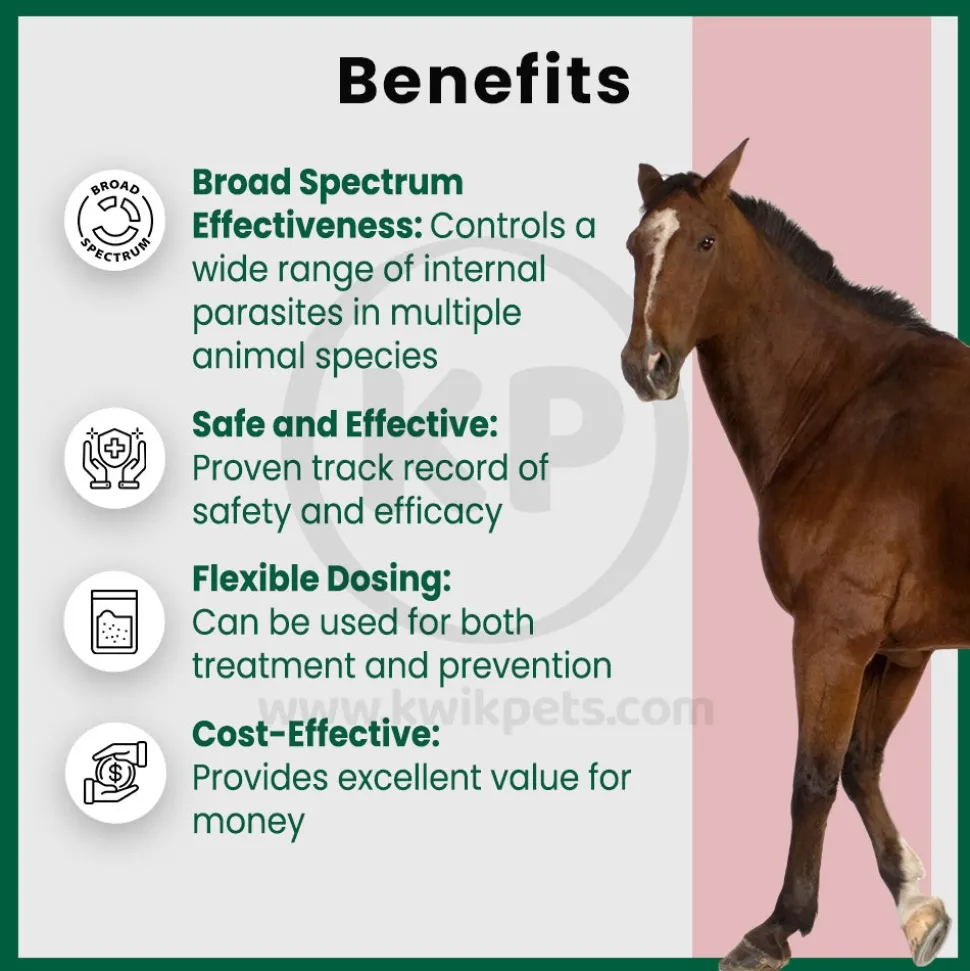 Safe-Guard 0.5% Multi-Species Dewormer 1-lb