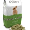 Science Selective Junior Rabbit Dry Food 4.38-lb