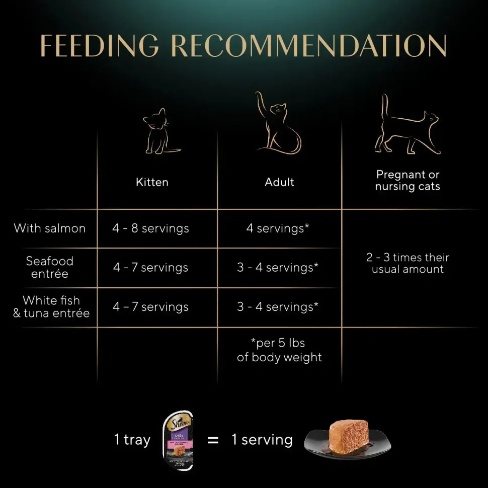 Sheba Perfect Portions Pate Wet Cat Food Salmon, Seafood & Whitefish/Tuna 24 Twin Variety Pack 48 Count 3.96-lb