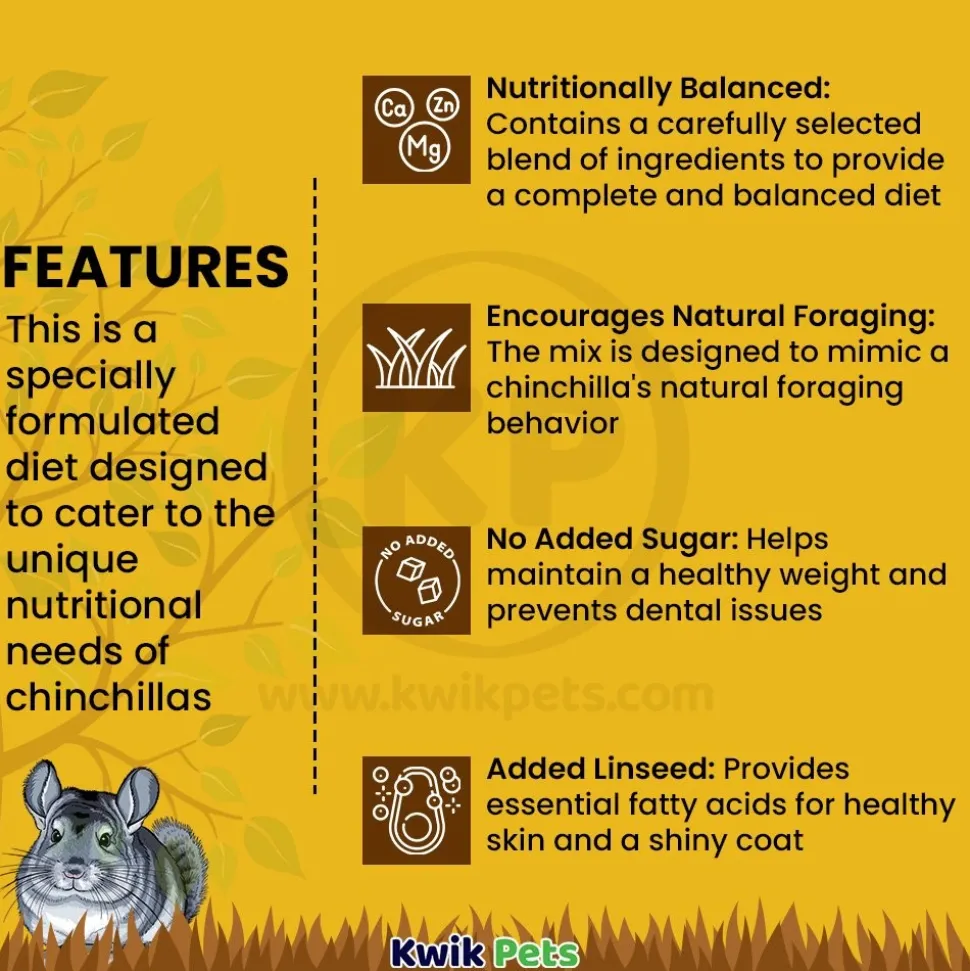Tiny Friends Farm Charlie Chinchilla Tasty Mix Dry Food 2-lb