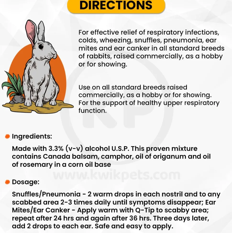 VetRx Rabbit Aid Respiratory Support 2-oz