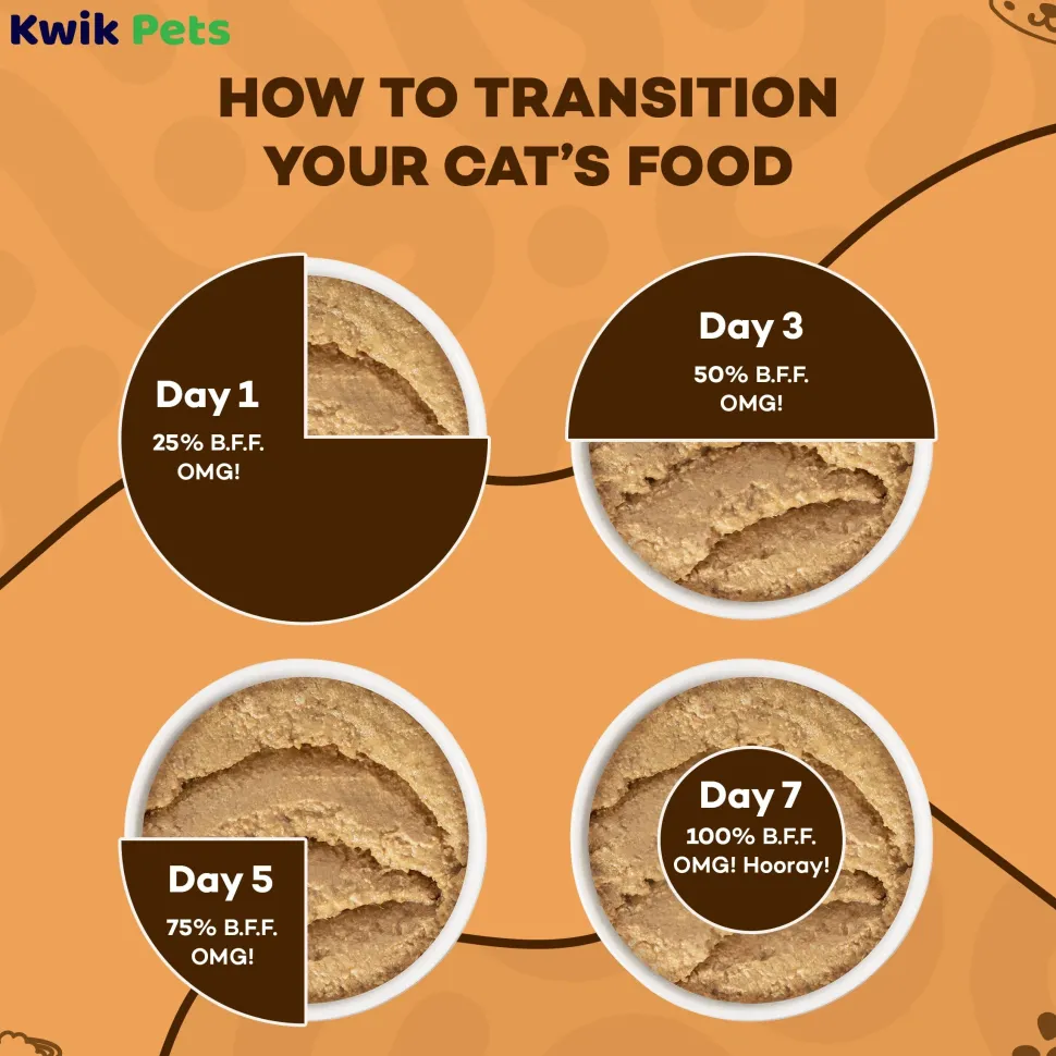 Weruva B.F.F. OMG Tuna & Salmon Start Me Up Dinner in Gravy Wet Cat Food 2.8-oz