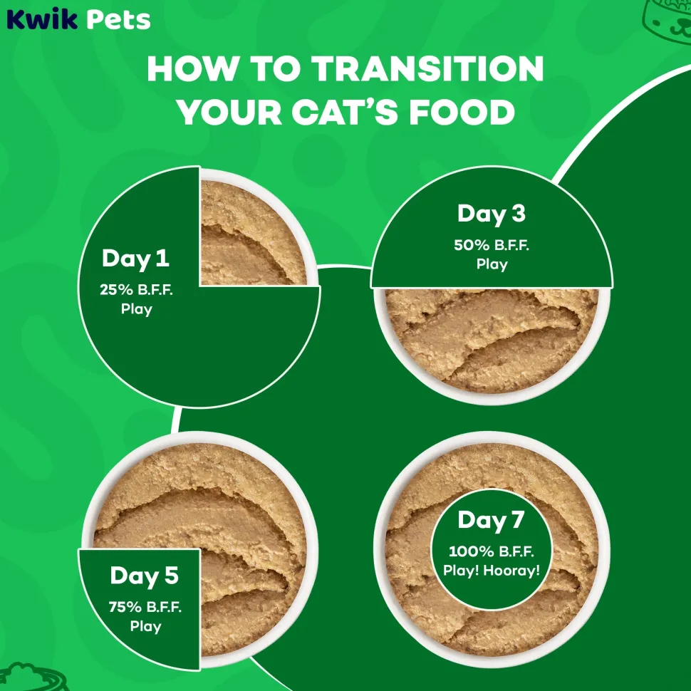 Weruva B.F.F. PLAY Paté Chicken & Lamb Laugh Out Loud Dinner in a Hydrating Purée Wet Cat Food 5.5-oz